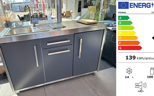 Titelbild zu Angebot 3962