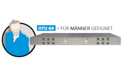 Titelbild zu Angebot 4072